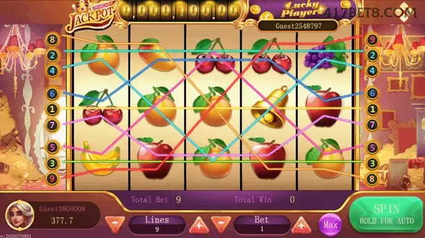 Checklist para avaliar a plataforma 417bet